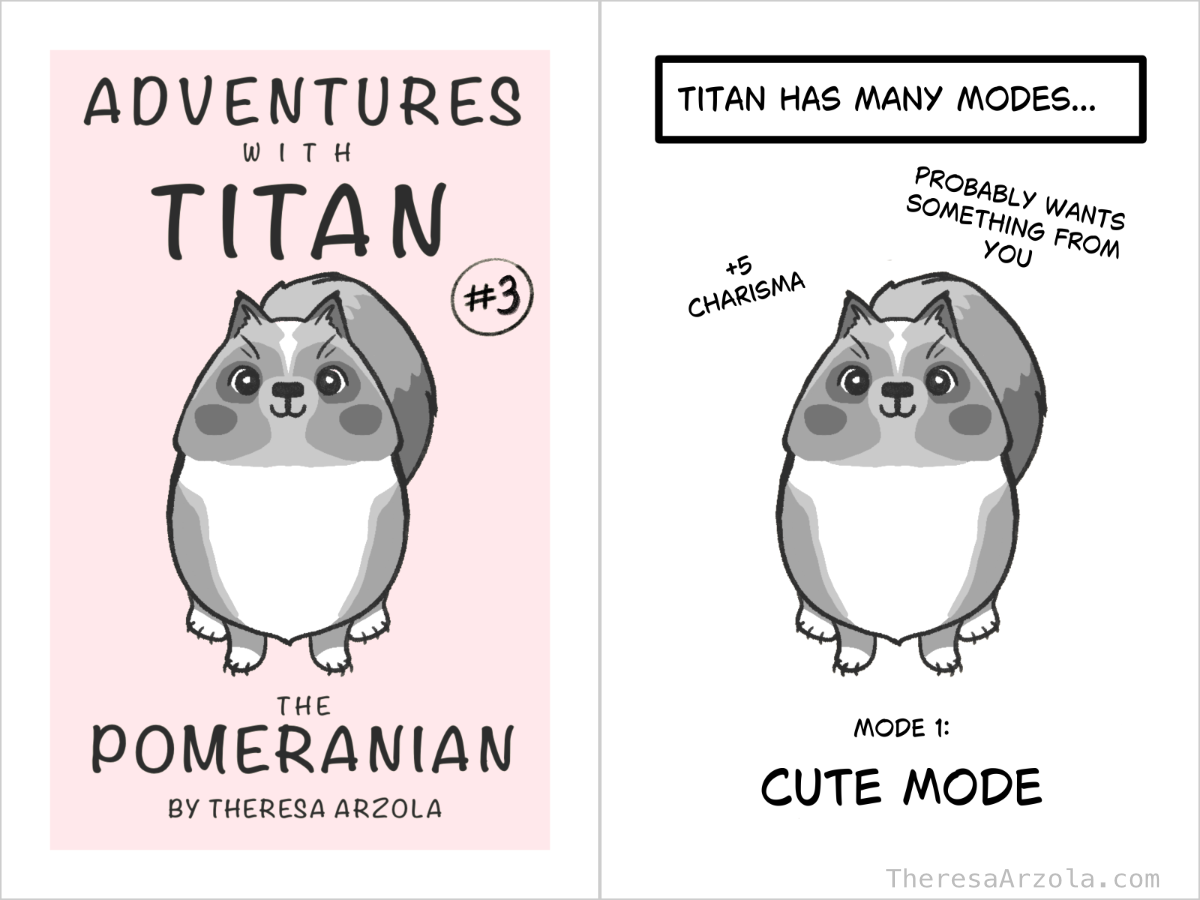 Page 1 - Titan on a pink background. Page 2 - Titan has many modes. Mode 1: Cute Mode