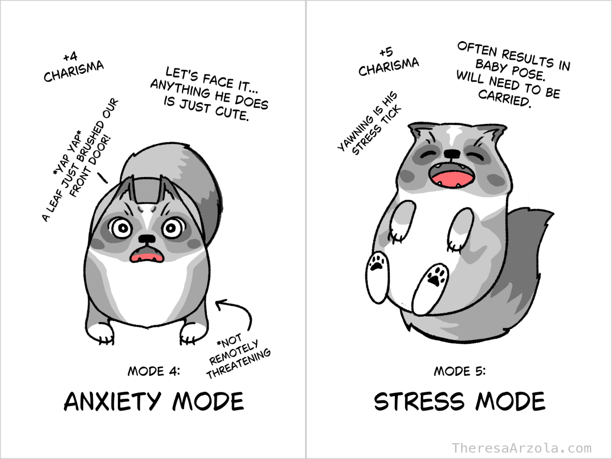 Page 5 - Mode 4: Anxiety mode. Page 6 - Mode 5: Stress mode.