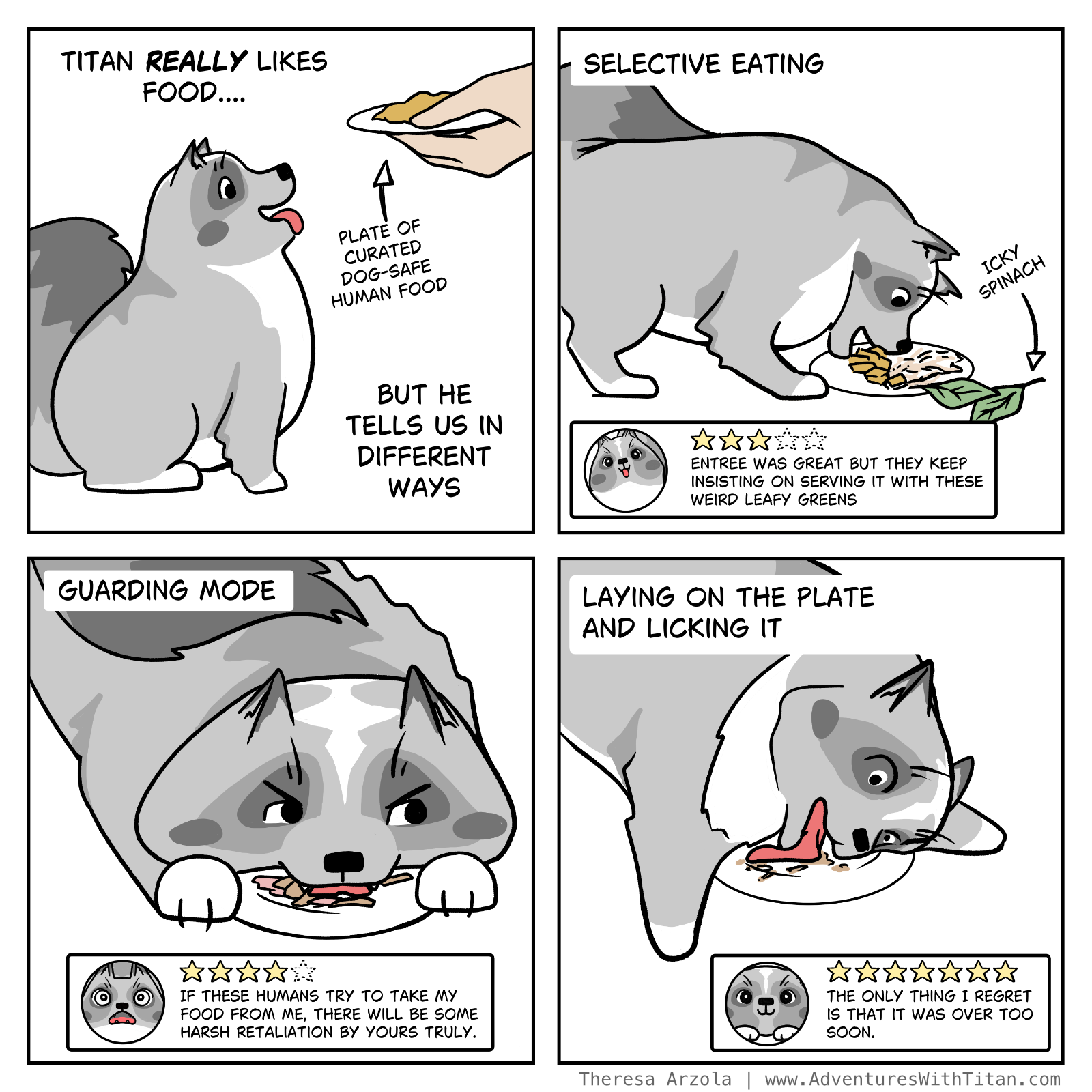 4-panel comic of Titan showing interest in food at different levels, with the highest rating having him lay around the plate licking it beneath his body.